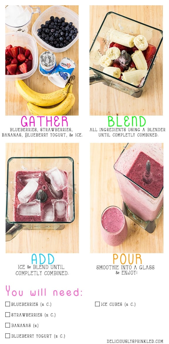 Blueberry Smoothie Visual Recipe Guide & Shopping List