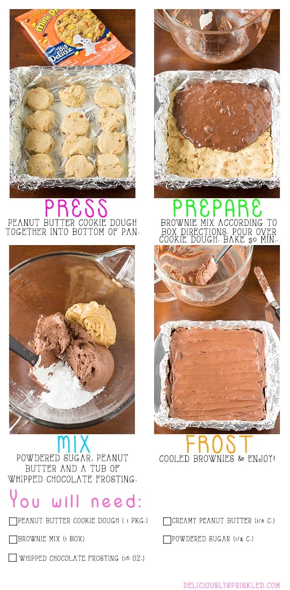 Peanut Butter Cookie Recipe