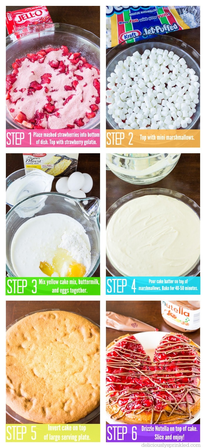 How to make a cake