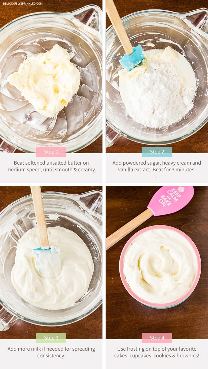 Best Buttercream Frosting Recipe