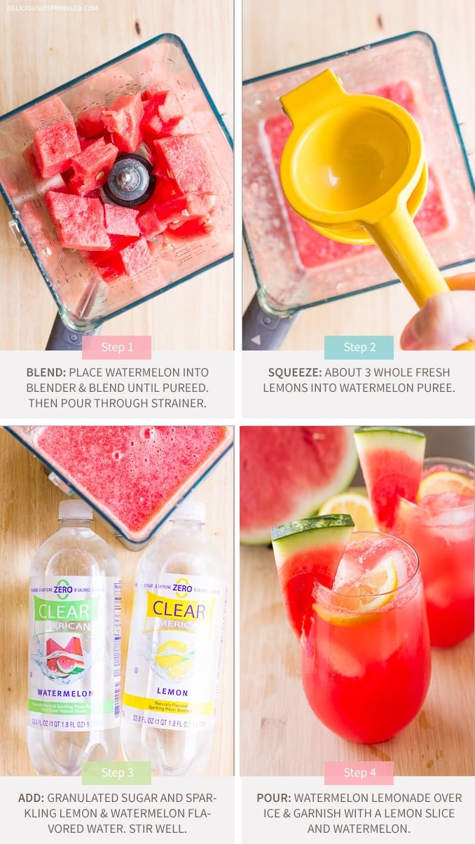 Watermelon Lemonade