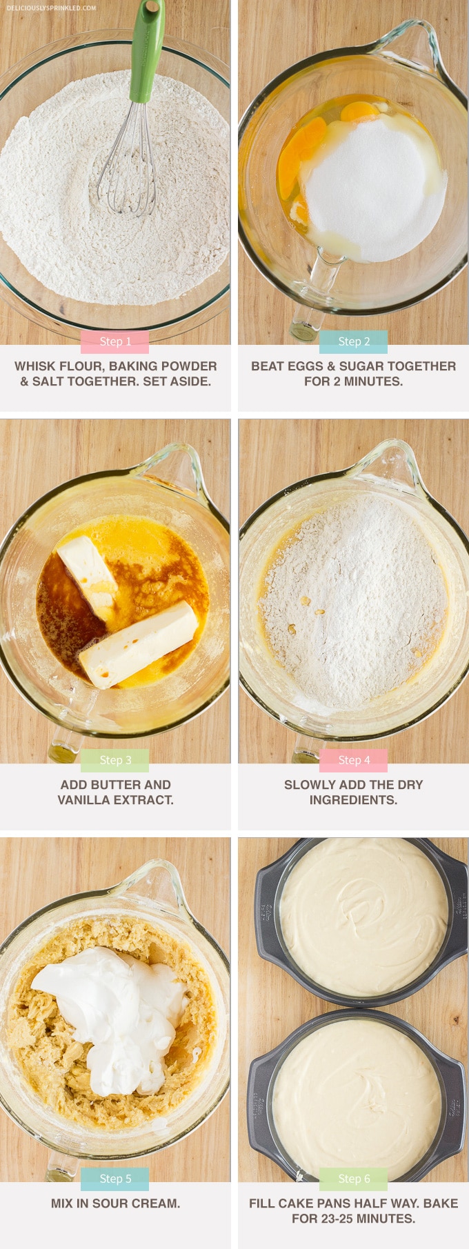 The step by step cake batter instructions are presented in six separate blocks. The first is whisking the dry ingredients, the second is beating eggs and sugar, the third is adding butter and vanilla, the fourth is combining the wet and dry, the fifth is adding sour cream, and the last image is of two cake pans filled with batter. 