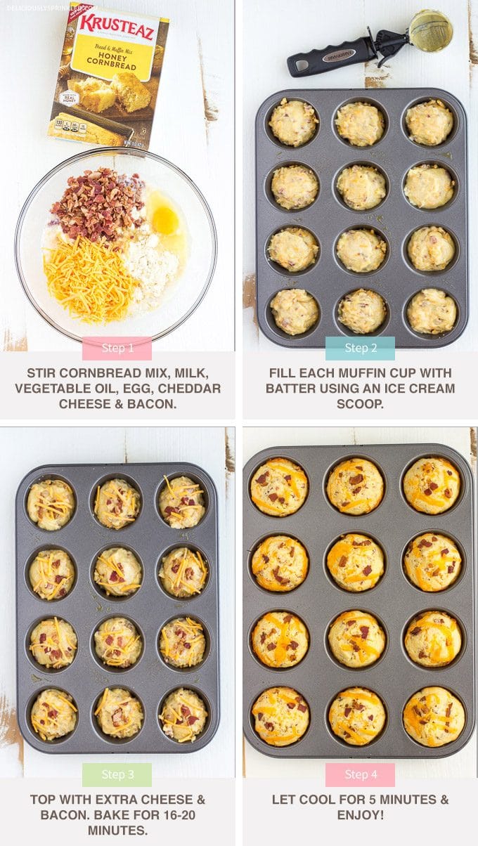 HOW TO MAKE CORNBREAD MUFFINS