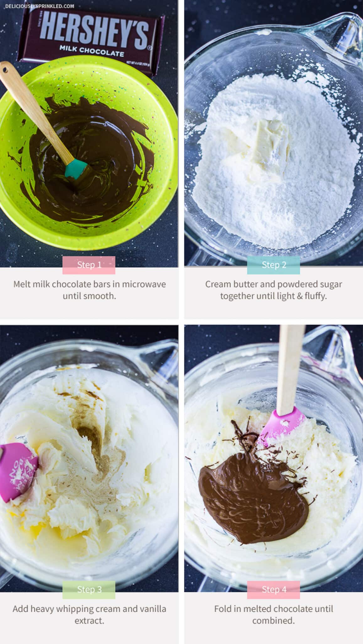 A collage of images showing how to make chocolate frosting from melting the chocolate, beating the butter and sugar, and mixing the rest of everything together.
